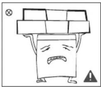 NEVIR NVR-5632 CH-200 - Related warnings for use - 4