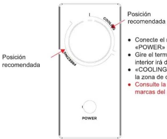 Posición recomendada FRESEZING POWER COOLING Posición recomendada • Conecte el r «POWER» s • Gire el term interior irá de • «COOLING» la zona de o • Consulte la marcas del p
