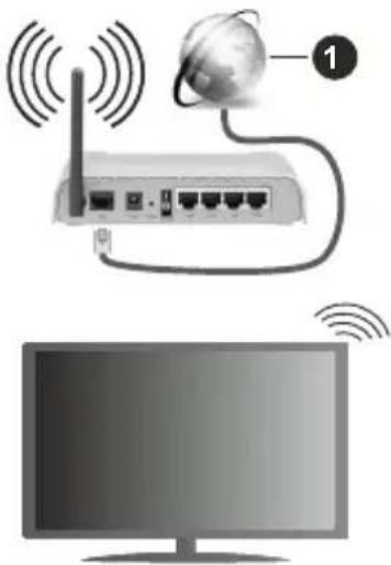 CECOTEC ALU10165 - Conexión Inalámbrica - 1