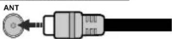 CECOTEC ALU10165 - Conexión de la Antena - 1