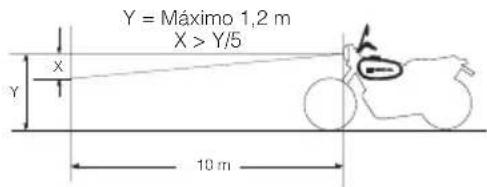 Honda CB 500 (2004) - Procedimentos para a Regulagem do Farol - 1