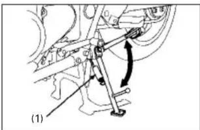 Honda CB 500 (2004) - Verificação do Funcionamento - 1
