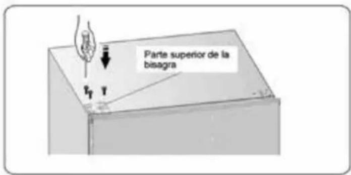 Parte superior de la bisagra