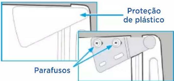 Proteção de plástico Parafusos