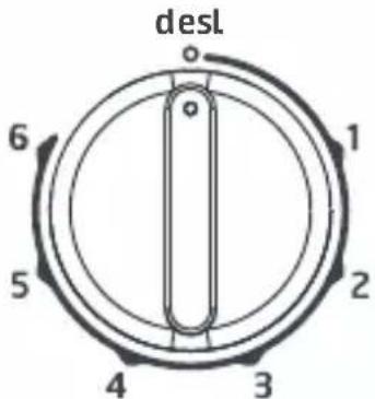 desl. 1 2 3 4 5 6