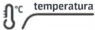 MIDEA MRC06B1-X - - Controle da Temperatura - 1