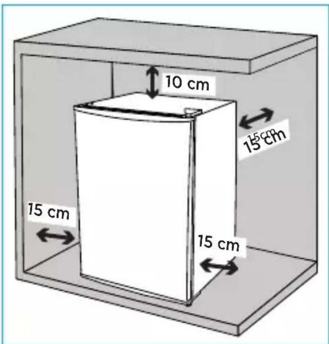 10 cm 15 cm 15 cm 15 cm