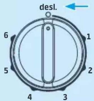 desl. 6 1 5 2 4 3