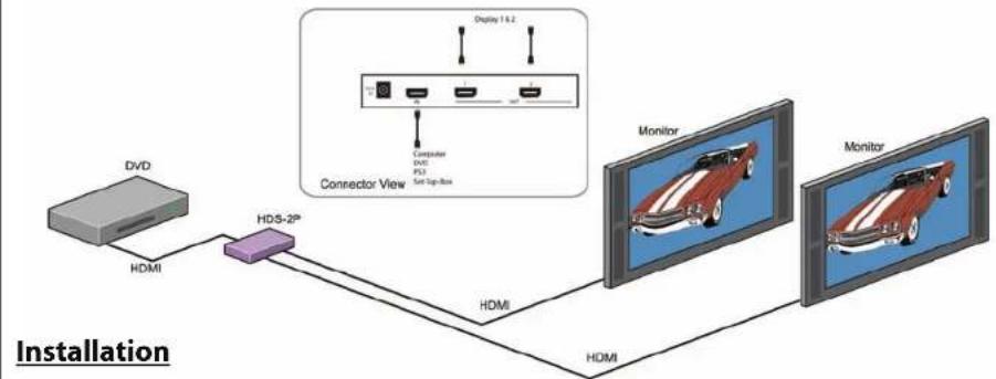 Smart-AVI HDS-2P - Applications - 1