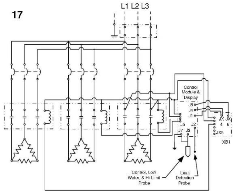 17 L1 L2 L3 Control Module & Display J8 J4 J1 J5 J2 J7 J3 JX JX 4 6 JX5 XB1 Control, Low Water, & Hi Limit Probe Leak Detection Probe