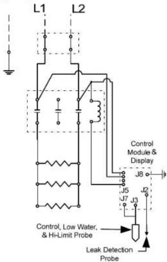 L1 L2 Control Module & Display J8 J5 J7 J3 J2 Control, Low Water, & Hi-Limit Probe Leak Detection Probe
