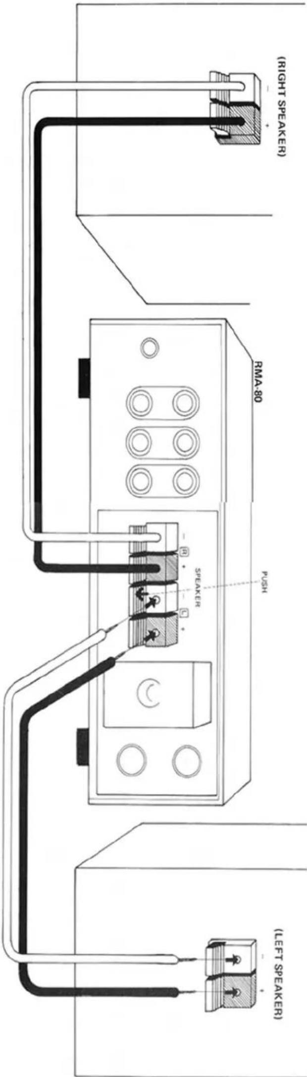 (RIGHT SPEAKER) RMA-80 PUSH Speaker (LEFT SPEAKER)