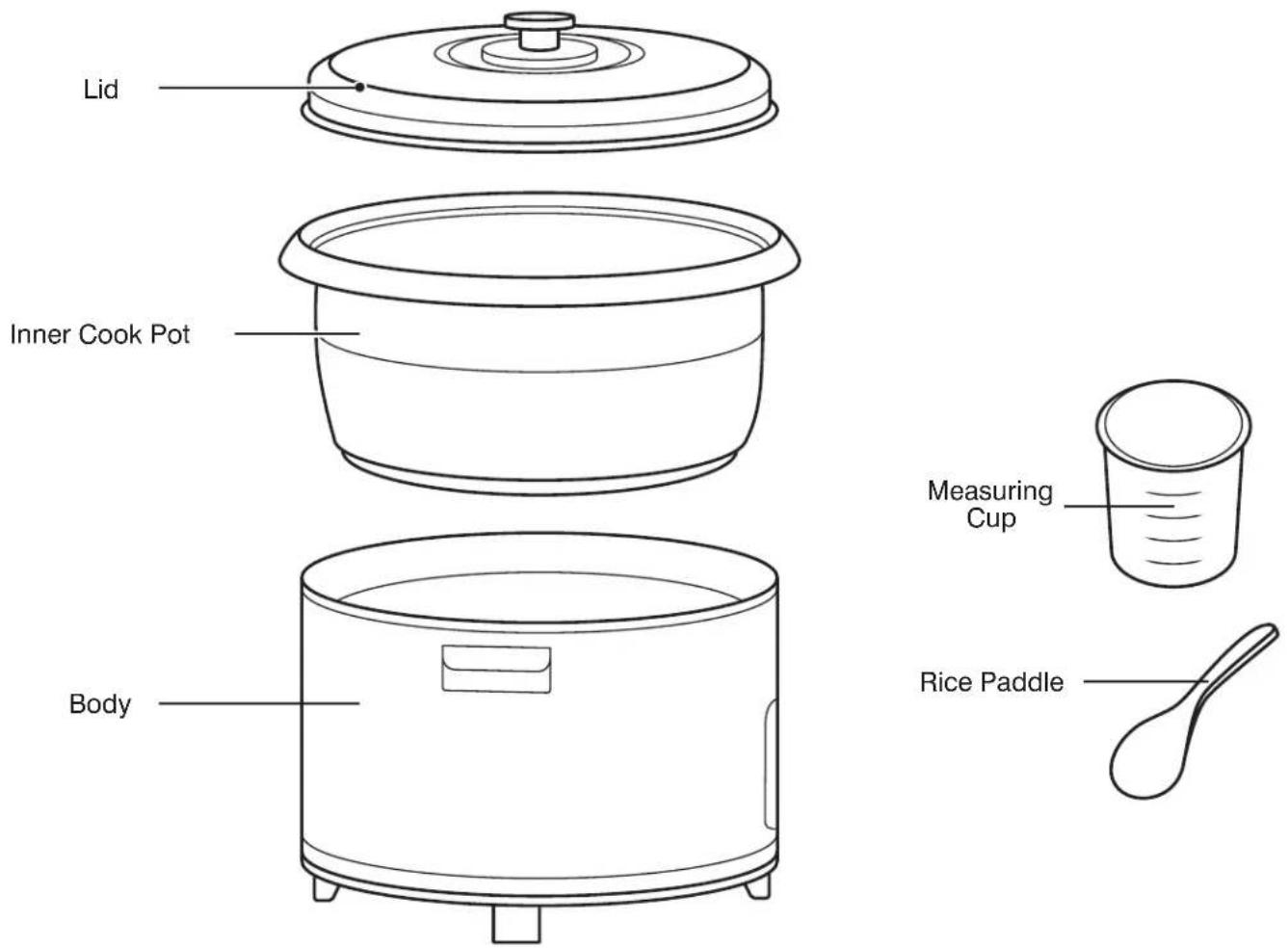Lid Inner Cook Pot Body Measuring Cup Rice Paddle