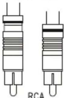 NEDIS CSGG49540YE - 9
