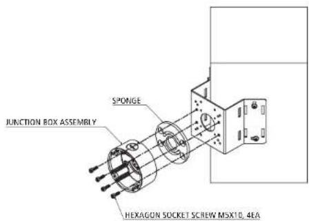 JUNCTION BOX ASSEMBLY SPONGE HEXAGON SOCKET SCREW MSX10, 4EA