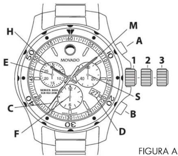 MOVADO SERIES 800 SUB-SEA SEIN 1 2 3 4 5 6 7 8 9 10 11 12 13 14 15 16 17 18 19 20 21 22 23 24 25 26 27 28 29 30 M A H E C F B D FIGURA A