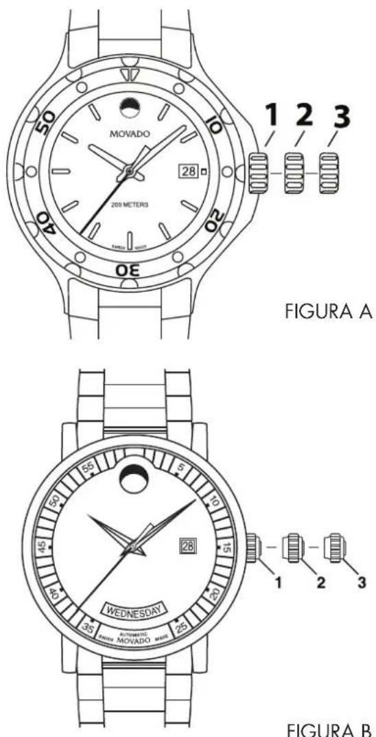 MOVADO 200 METERS 1 2 3 OFFICE OE FIGURA A WEDNESDAY AUTOMATIC MOVADO MACHINE 1 2 3 1 2 3 28 25 24 23 22 21 20 19 18 17 16 15 14 13 12 11 10 9 8 7 6 5 4 3 2 1 FIGURA B