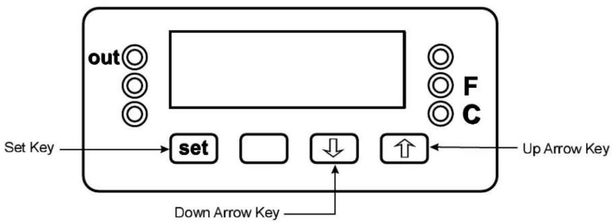 out Set Key → set ↑ ↓ ↑ Up Arrow Key Down Arrow Key