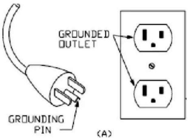 GROUNDED OUTLET GROUNDING PIN (A)