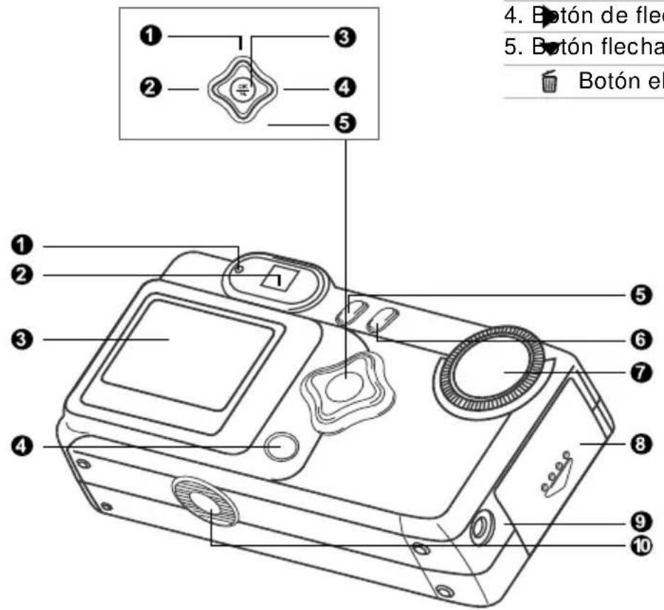 MINOX DC 2122 - Vista trasera - 1
