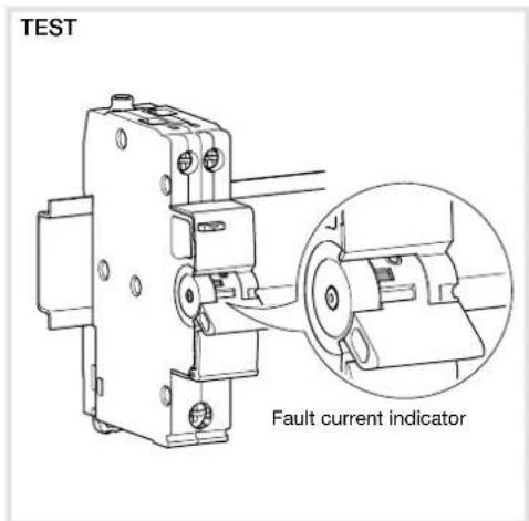 TEST Fault current indicator