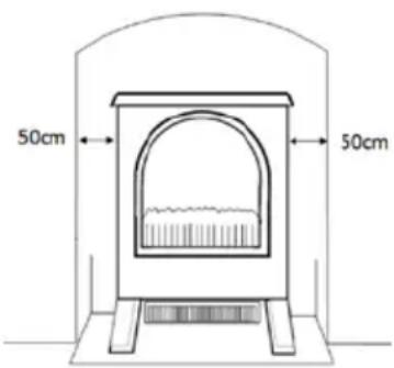 50cm 50cm