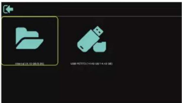 Tobet (4.12 GB/8.85) USB PETTS (14.43 GB/14.43 GB)