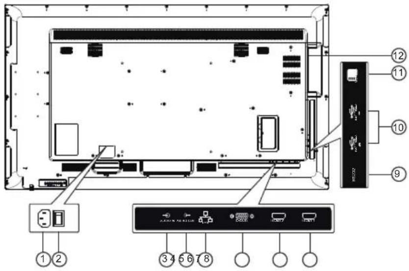 Diagram of a device rear panel with labeled ports and connectors, including HSD22 internal components and terminal labels.