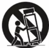 Emerson ES128 - IMPORTANT SAFETY INSTRUCTIONS - 1