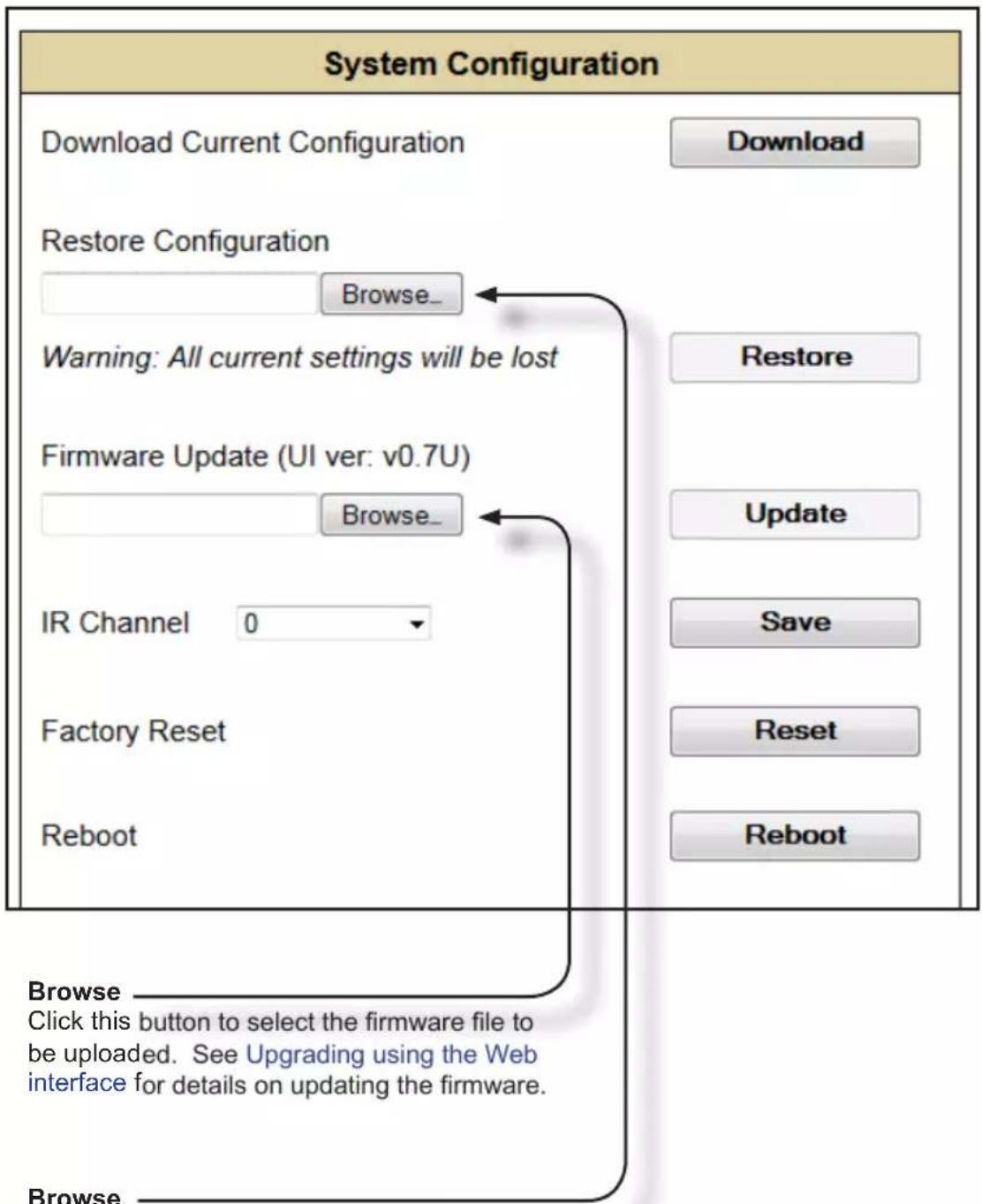 System Configuration Download Current Configuration Download Restore Configuration Browse_ Warning: All current settings will be lost Firmware Update (UI ver: v0.7U) Browse_ IR Channel 0 Factory Reset Reboot Browse Browse Update Save Reset Reboot Browse Click this button to select the firmware file to be uploaded. See Upgrading using the Web interface for details on updating the firmware.