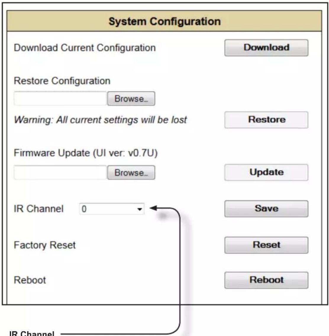 System Configuration Download Current Configuration Download Restore Configuration Browse_ Warning: All current settings will be lost Restore Firmware Update (UI ver: v0.7U) Browse_ Update IR Channel 0 Save Factory Reset Reset Reboot Reboot IR Channel