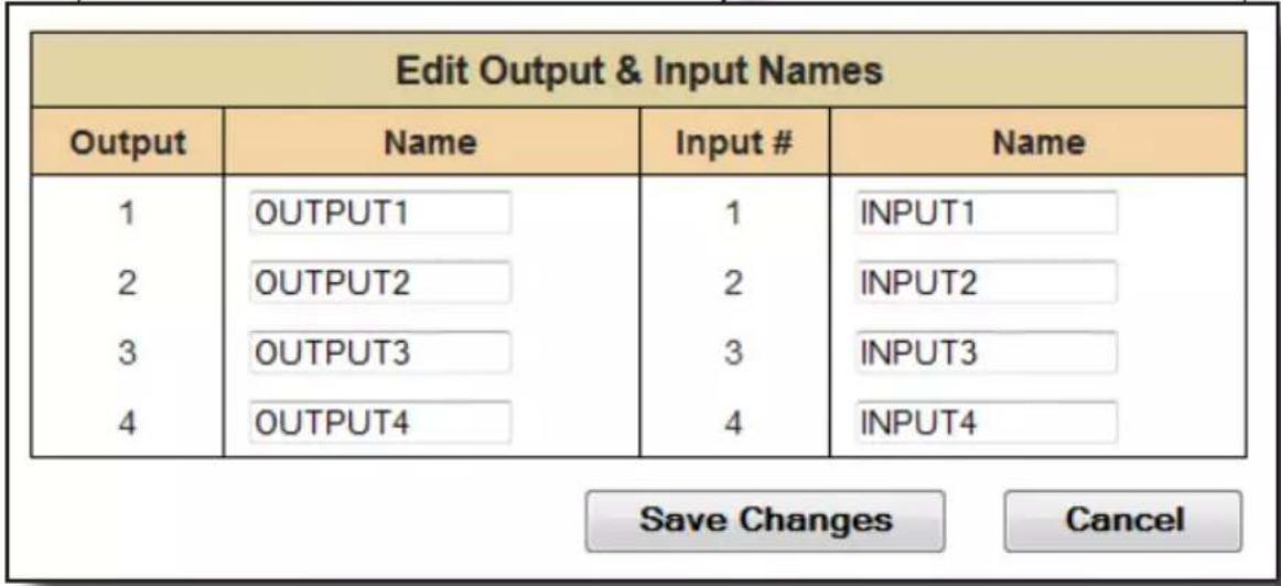 Edit Output & Input Names Output Name Input # Name 1 OUTPUT1 1 INPUT1 2 OUTPUT2 2 INPUT2 3 OUTPUT3 3 INPUT3 4 OUTPUT4 4 INPUT4 Save Changes Cancel