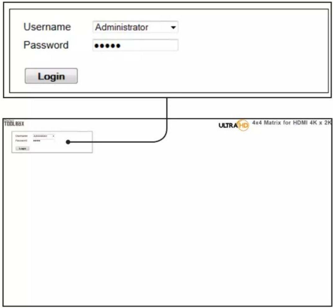 Username Administrator Password •••••• Login TOOLS Username Administrator Password •••••• Login ULTRA HD 4x4 Matrix for HDMI 4K x 2K