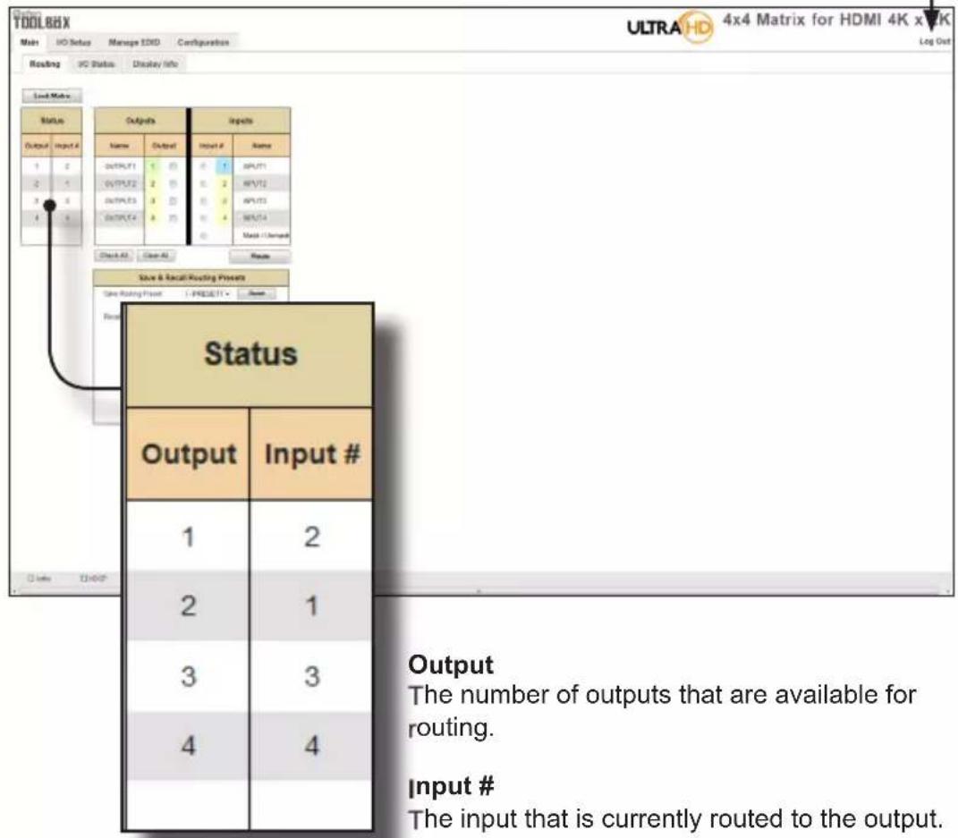 Tool88X Main HD Setup Manage EDD Configuration Reading PC Status Display Info Log Out Local Matrix Status Output Input A 1 2 2 3 3 4 Outputs Name Output OUTPUT1 1 OUTPUT2 2 OUTPUT3 3 OUTPUT4 4 Inputs Input # Name 0 1 INPUT1 0 2 INPUT2 0 3 INPUT3 0 4 INPUT4 0 Mark / Command Check All Clean All Route Save & Recall Routing Presets Take Routing Preset / PREADT + Status Output Input # 1 2 2 1 3 3 4 4 Output The number of outputs that are available for routing. Input # The input that is currently routed to the output.