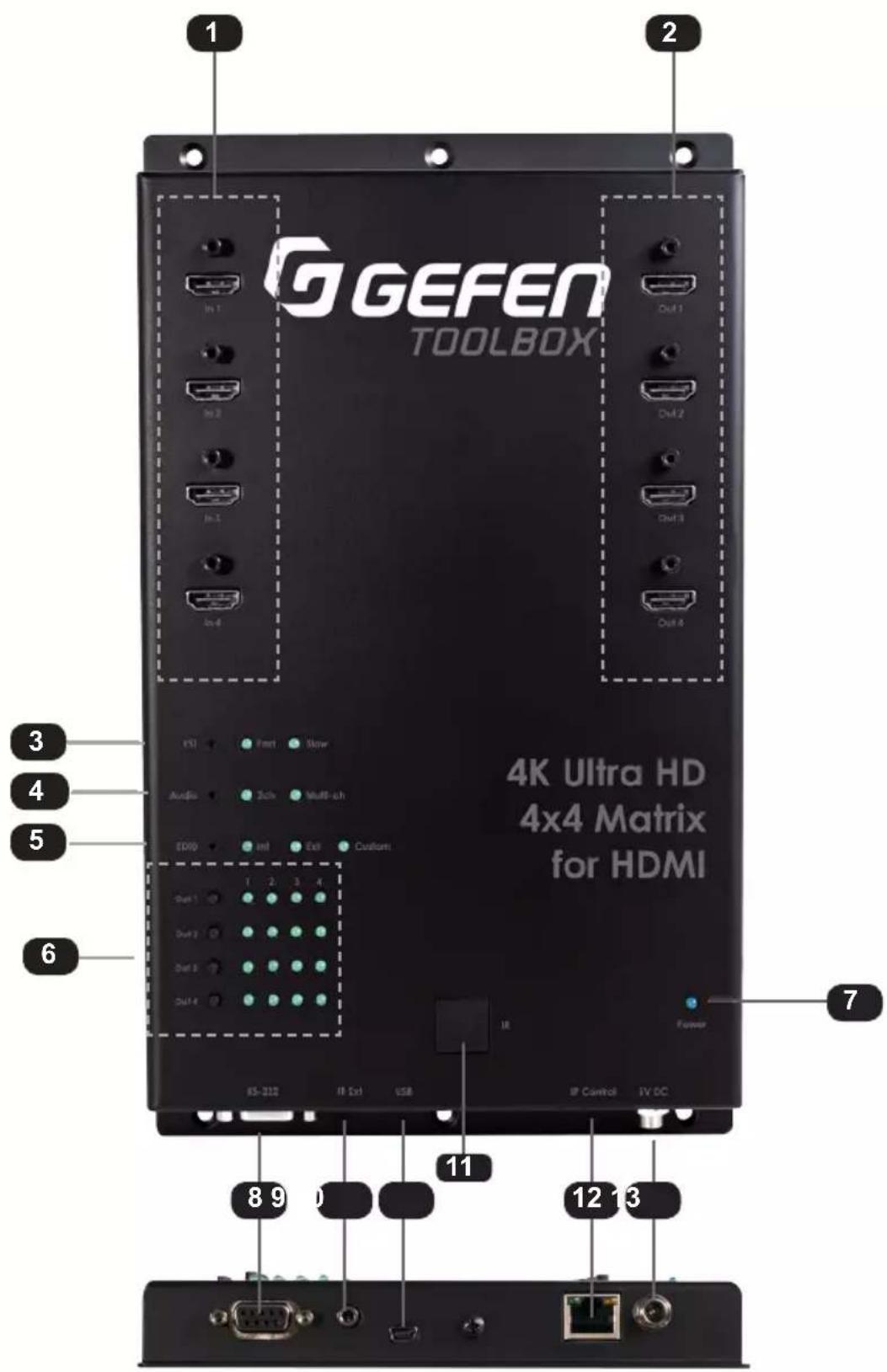 1 2 3 4 5 6 GEFEN TOOLBOX 4K Ultra HD 4x4 Matrix for HDMI 7 8 9 0 11 12 13 IP Control IV OC IN-1 In-2 In-3 In-4 Out-1 Out-2 Out-3 Out-4 In-1 In-2 In-3 In-4 In-1 In-2 In-3 In-4 In-1 In-2 In-3 In-4 In-1 In-2 In-3 In-4 In-1 In-2 In-3 In-4 In-1 In-2 In-3 In-4 In-1 In-2 In-3 In-4 IN-1 IN-2 IN-3 IN-4 IN-1 IN-2 IN-3 IN-4 IN-1 IN-2 IN-3 IN-4 IN-1 IN-2 IN-3 IN-4 IN-1 IN-2 IN-3 IN-4