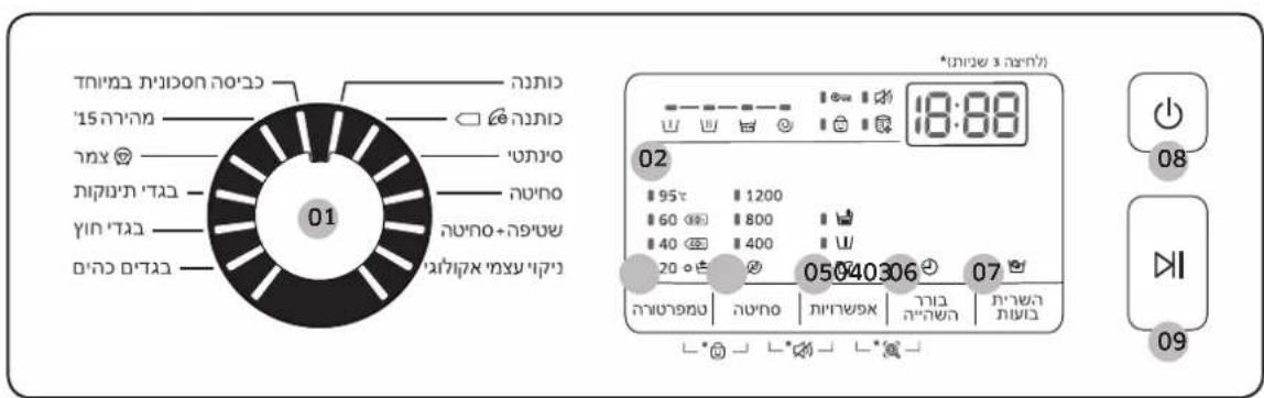 01 הכלה 15 הכלה הכלה הכלה הכלה הכלה הכלה הכלה הכלה הכלה הכלה הכלה הכלה הכלה הכלה הכלה הכלה הכלה הכלה הכלה הכלה הכלה הכלה הכלה הכלה הכלה הכ NCAA הכ NCAA הכ NCAA הכ NCAA הכ NCAA הכ NCAA הכ NCAA הכ NCAA הכ NCAA הכ NCAA הכ NCAA הכ NCAA הכ NCAA הכ NCAA הכ NCAA הכ NCAA הכ NCAA הכ NCAA הכ NCAA הכ NCAA הכ NCAA הכ NCAA הכ NCAA הכ NCAA הכ NCAA הכ农业大学 הכ农业大学 הכ农业大学 הכ农业大学 הכ农业大学 הכ农业大学 הכ农业大学 הכ农业大学 הכ农业大学 הכ农业大学 הכ农业大学 הכ农业大学 הכ农业大学 הכ农业大学 הכ农业大学 הכ农业大学 הכ农业大学 הכ农业大学 הכ农业大学 הכ农业大学 הכ农业大学 הכ农业大学 הכ农业大学 הכ农业大学 הכ农业大学 הכ NCAA הכ NCAA הכ NCAA הכ NCAA הכ NCAA הכ NCAA הכ NCAA הכ NCAA הכ NCAA הכ NCAA הכ NCAA הכ NCAA הכ NCAA הכ NCAA הכ NCAA הכ NCAA הכ NCAA הכ NCAA הכ NCAA הכ NCAA הכ NCAA הכ NCAA הכ NCAA