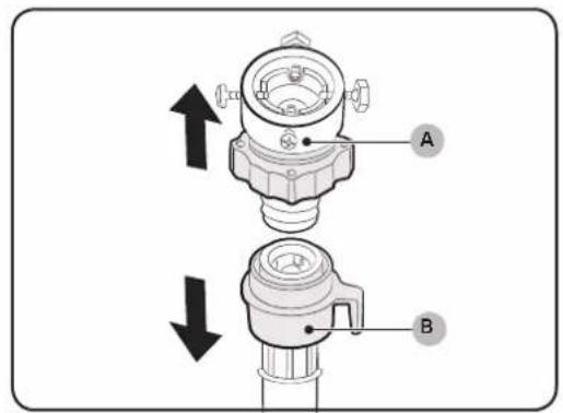 Technical diagram showing mechanical assembly with labeled parts A and B, including directional arrows indicating movement or assembly.