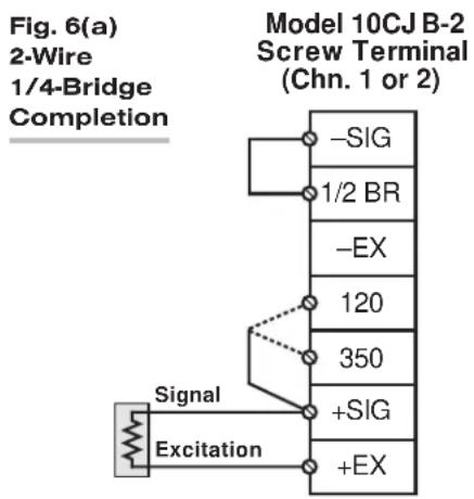 Daytronic 10VFD - 4.b 10CJB-2 TRANSDUCER CONNECTIONS - 1
