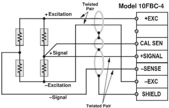 Daytronic 10VFD - 2.a 1/4-, 1/2-, OR FULL-BRIDGE GAGE CONNECTIONS USING A SYSTEM 10 BRIDGE COMPLETION CONNECTOR - 5
