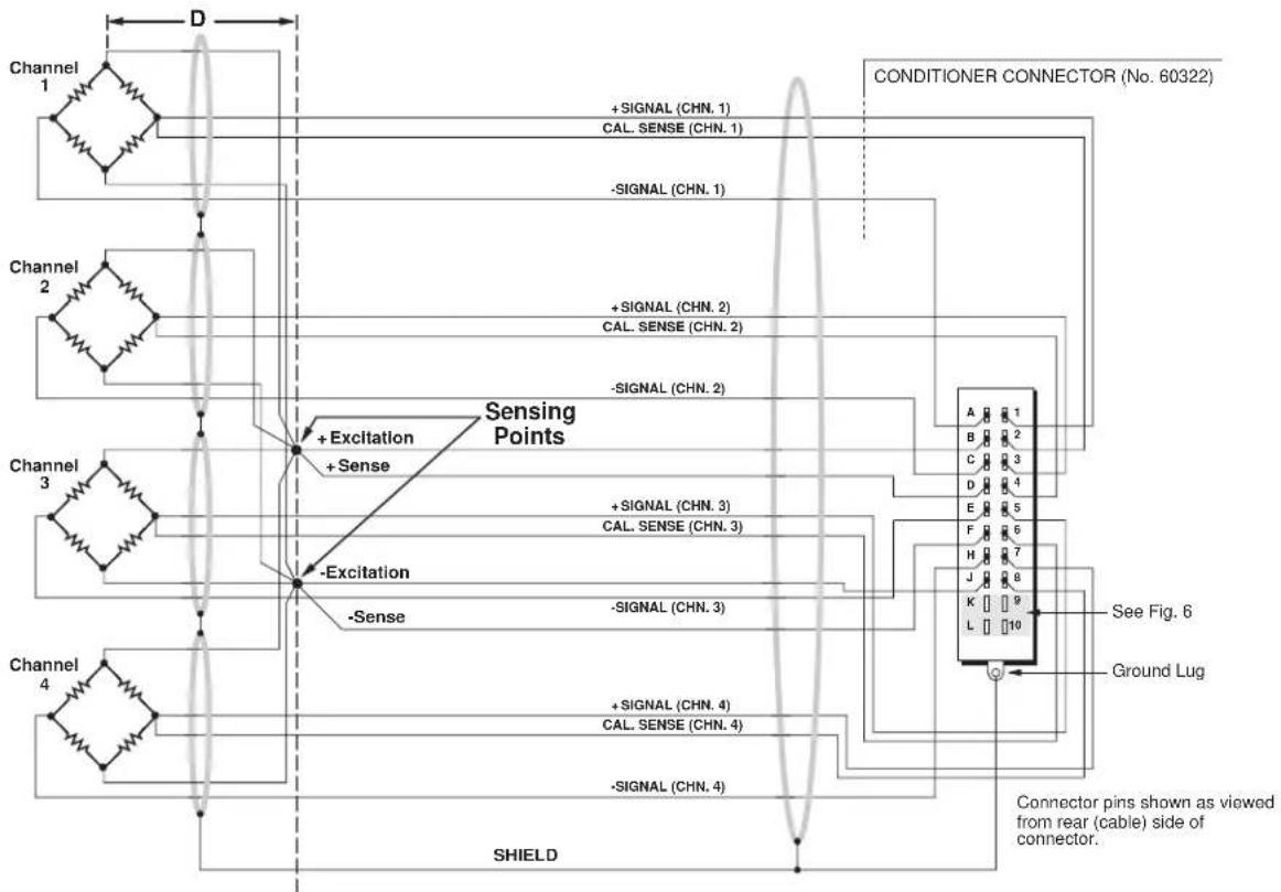 Daytronic 10VFD - 2.c FULL-BRIDGE TRANSDUCER CONNECTIONS (WITHOUT BRIDGE COMPLETION) - 1