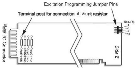 Excitation Programming Jumper Pins Terminal post for connection of shunt resistor Rev I/O Connector Side 2 Exc. (V): 1 5 10