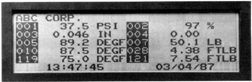 ABC CORP. 001 37.5 PSI 002 97 % 003 0.046 IN 004 0.00 005 89.2 DEGF 007 50.1 LB 010 87.5 DEGF 028 4.38 FTLB 119 75.0 DEGF 121 7.54 FTLB 13:47:45 03/04/87