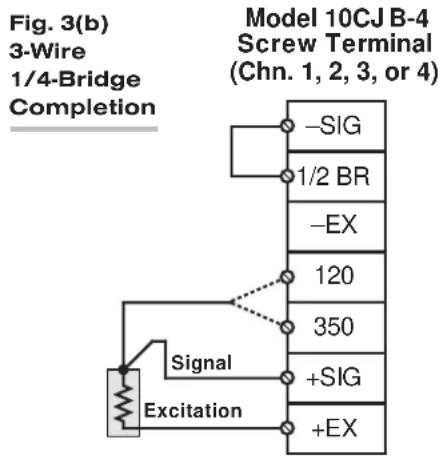 Daytronic 10VFD - 2.b 1/4-, 1/2-, OR FULL-BRIDGE GAGE CONNECTIONS USING THE MODEL 10CJB-4 - 2
