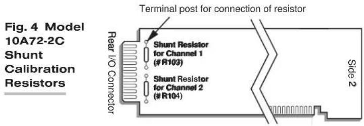 Fig. 4 Model 10A72-2C Shunt Calibration Resistors Terminal post for connection of resistor Rear I/O Connector Shunt Resistor for Channel 1 (# R103) Shunt Resistor for Channel 2 (# R104) Side 2