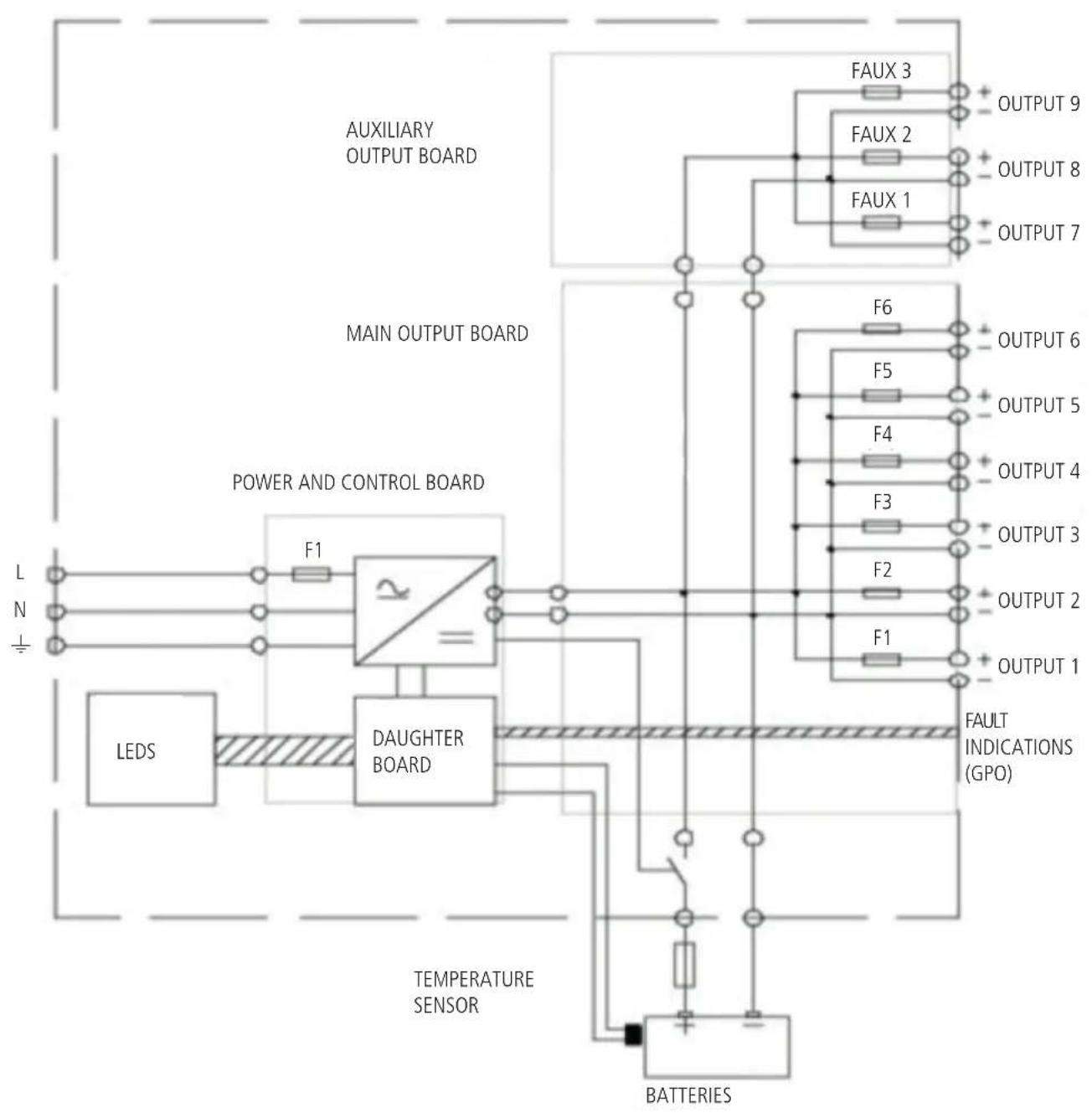 RCF PS 6048 - INTERNAL JUMPER SETTING AND BATTERIES - 3