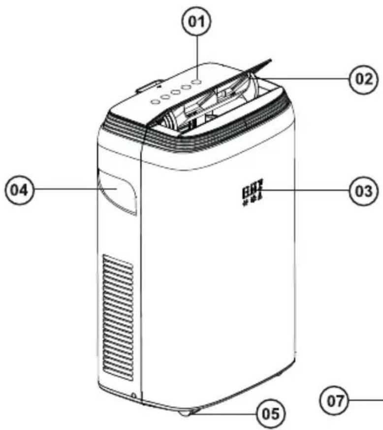 Philco PAC11000QF3 - COMPONENTES - 1