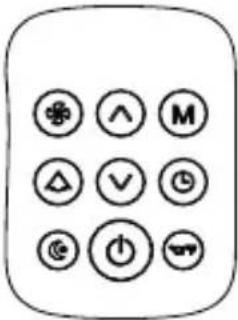 Philco PAC11000QF3 - CONHECENDO SEU PRODUTO - 6