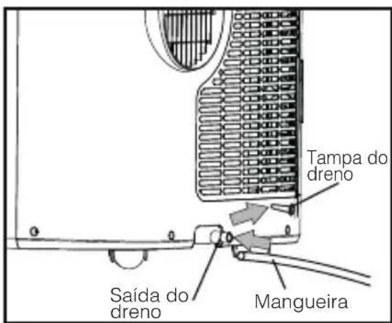 Philco PAC11000QF3 - NOTA - 2