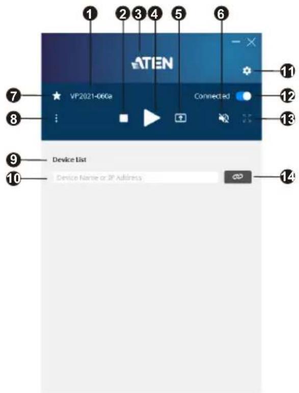 ATEN VP2021-060e Connected Device List Device Name or IP Address