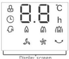 GORENJE HC2200EM - UPORABA - 2